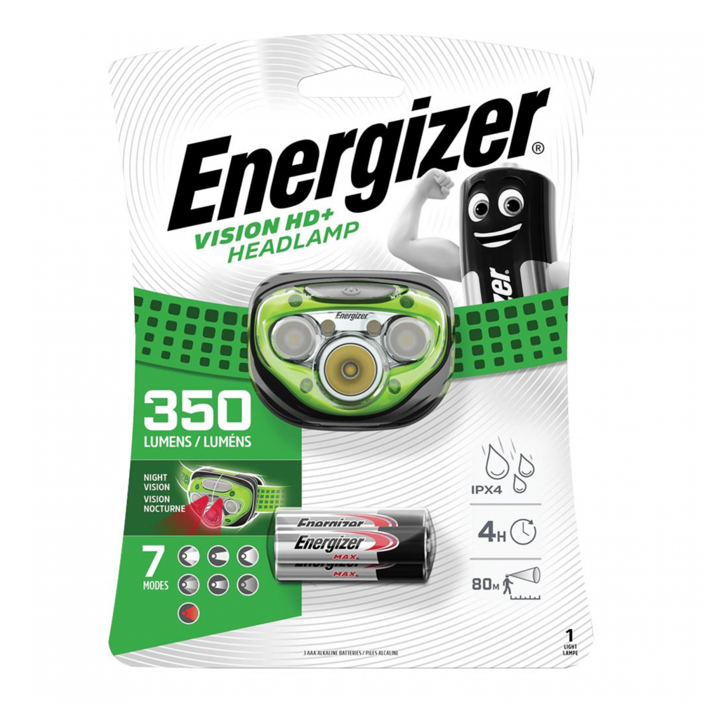 ENERGIZERHEAD TORCH 350 LUMENS 1815-20