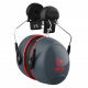 SONIS 3 HELMET MOUNTED EAR DEFENDER SNR 36